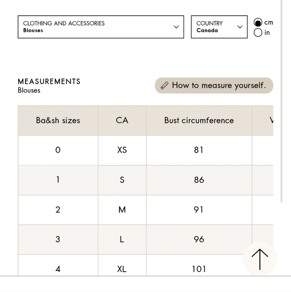 Ba&sh Birkin Cotton Eyelet Short Sleeve Blouse, M, Ecru/soft white, French chic - Picture 10 of 10